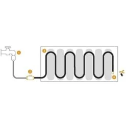Fiskars Druppelslang - 15 Meter -Aanbiedingen Groente Zaden Winkel fiskars druppelslang 15 m 1622108720 3 600
