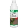 HG Groene Aanslagreiniger Concentraat - 1 Liter