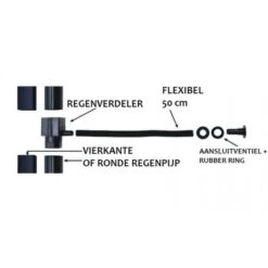 Koppelstuk Regenpijp - Waterton 5 Koppelstuk Regenpijp - Waterton -Aanbiedingen Groente Zaden Winkel koppelstuk regenpijp waterton 1484056949 3 600